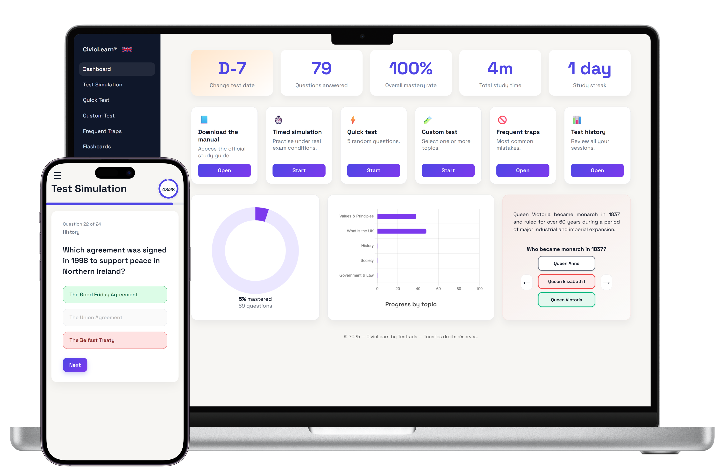 Accessible on all devices